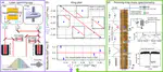 Our paper on isotope shift measurements in Yb ions was published in PRL!