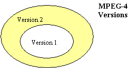 Undisplayed 
Graphic