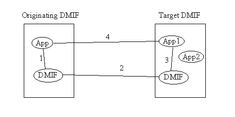 Undisplayed Graphic