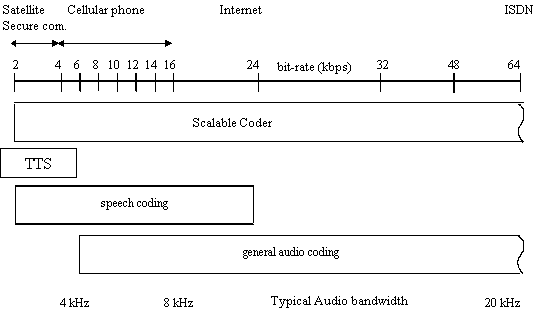 Undisplayed Graphic