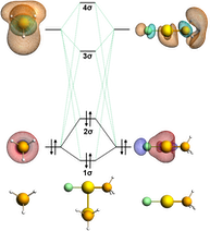 Figure 4 copy