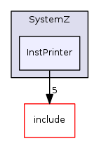 InstPrinter