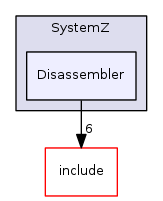 Disassembler