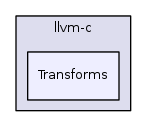 Transforms