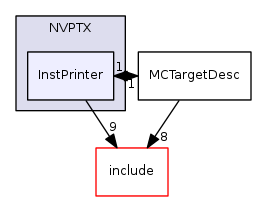 InstPrinter