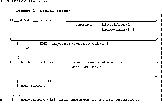 \begin{figure}
\begin{center}
\begin{footnotesize}
\begin{tex2html_preform}\be...
...nd{verbatim}\end{tex2html_preform} \end{footnotesize}
\end{center}\end{figure}