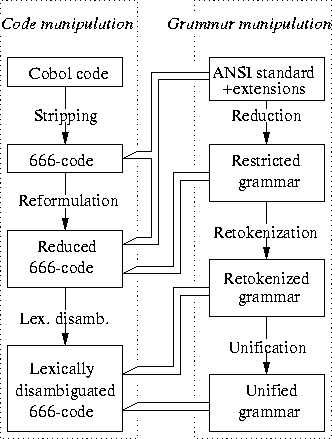 figure67