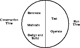 figure83