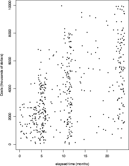 \includegraphics[scale=0.5]{pix/statusreport}