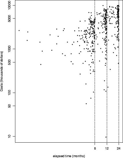 \includegraphics[scale=0.5]{pix/motlin}