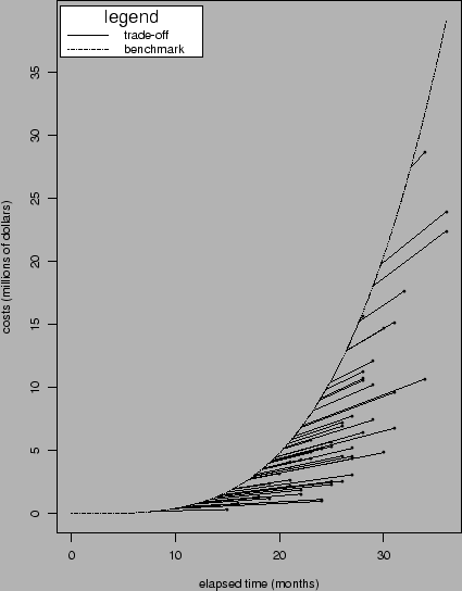 \begin{displaymath}d_0= \left({1800 c\over drw}\right)^{0.39}
\end{displaymath}