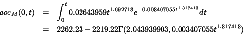 \begin{eqnarray*}{\it aoc}_M(0,t) & = &
\int_0^t 0.02643959t^{1.692713}e^{-0.003...
... & 2262.23 - 2219.22\Gamma(2.043939903, 0.003407055t^{1.317413})
\end{eqnarray*}