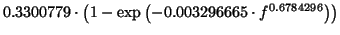 $\displaystyle {\it cl}_i(f)$