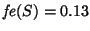 ${\it nsd}(14) = 5.8$