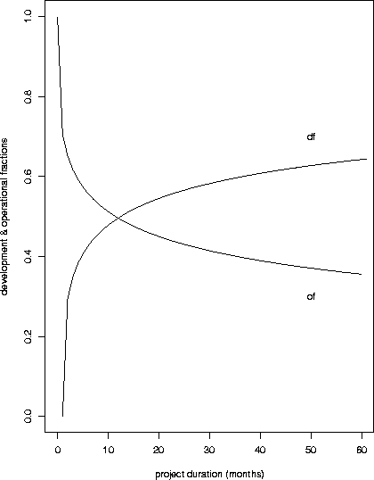 \begin{figure}
\begin{center}
\leavevmode \psfig{file=pix/parts.ps,width=10cm}
\end{center}\end{figure}