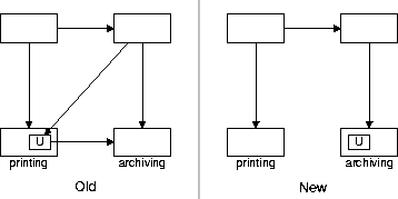 \begin{figure}
 \begin{center}
 \leavevmode 
\psfig {file=figures/uses.eps,width=8cm}

 \end{center}\end{figure}