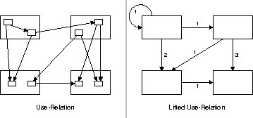 \begin{figure}
 \begin{center}
 \leavevmode 
\psfig {file=figures/multi.eps,width=8cm}

 \end{center}\end{figure}
