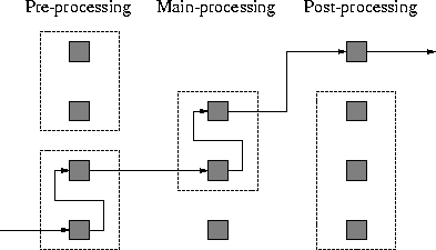 \begin{figure}
 \begin{center}
 \leavevmode 
\psfig {file=pix/fasen.eps,height=5cm}

 \end{center}\end{figure}