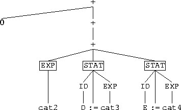 \begin{figure}
\input{pix/a4} 
 \end{figure}