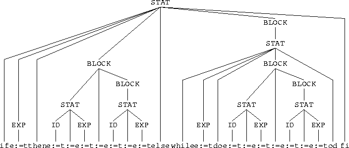 \begin{figure}
\expandafter\ifx\csname graph\endcsname\relax \csname newbox\endc...
 ...0pt height 0pt}\kern 6.192in
 }}
\centerline{\raise 1em\box\graph}
 \end{figure}
