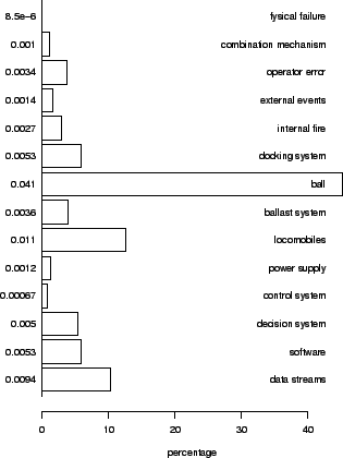 \includegraphics[scale=0.4]{pix/nrg}