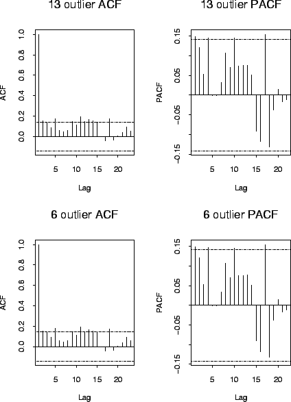 \includegraphics[scale=0.5]{pix/acfiorob}