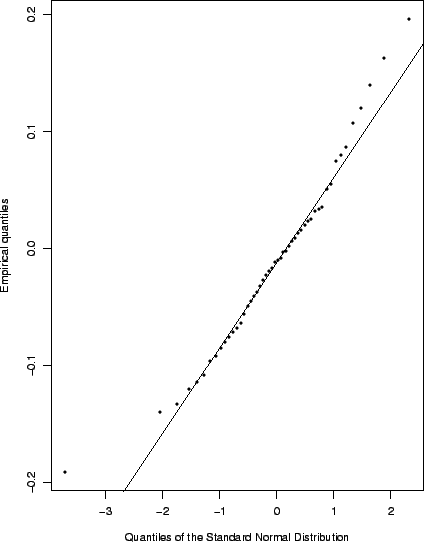 \includegraphics[scale=0.5]{pix/qqrobres}
