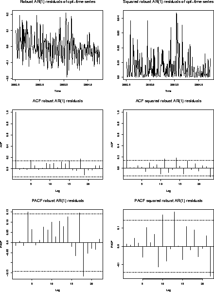 \includegraphics[scale=0.5]{pix/robarch}