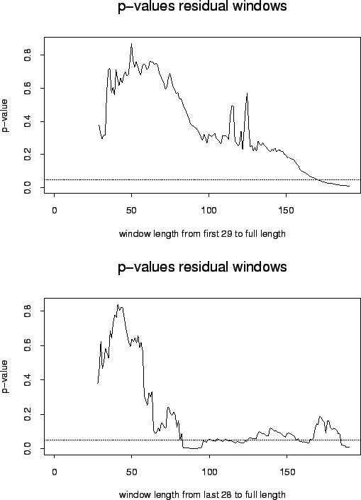 \includegraphics[scale=0.6]{pix/plm}