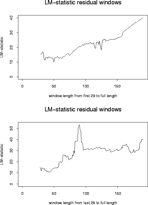 \includegraphics[scale=0.6]{pix/tlm}