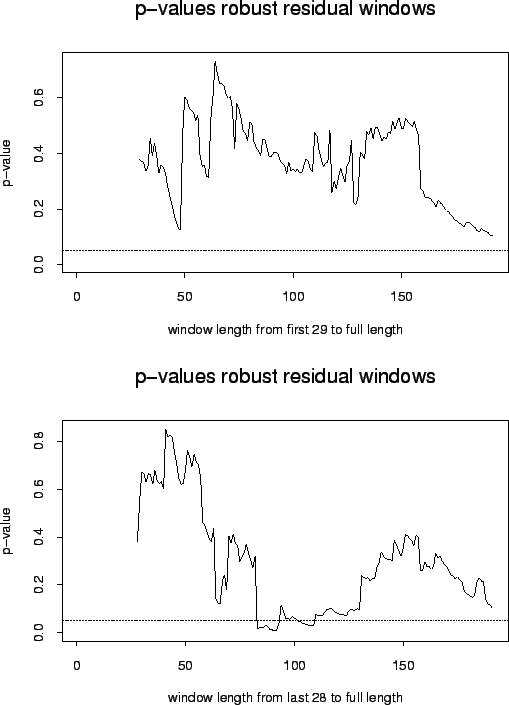 \includegraphics[scale=0.6]{pix/robplm}