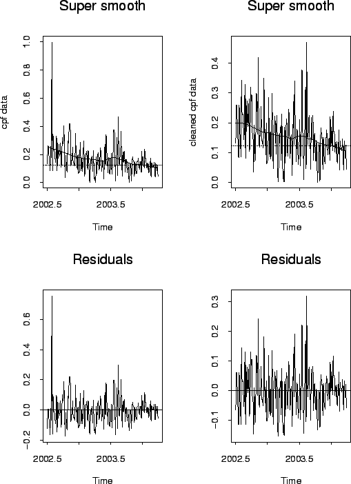 \includegraphics[scale=0.6]{pix/susmooth}