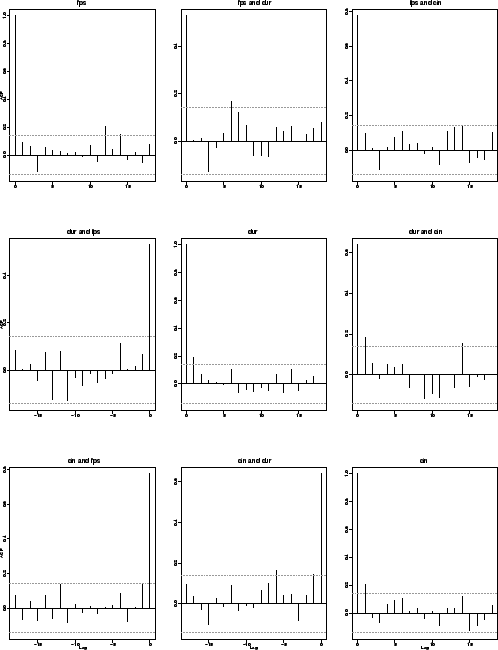 \includegraphics[scale=0.6]{pix/fdcacf}