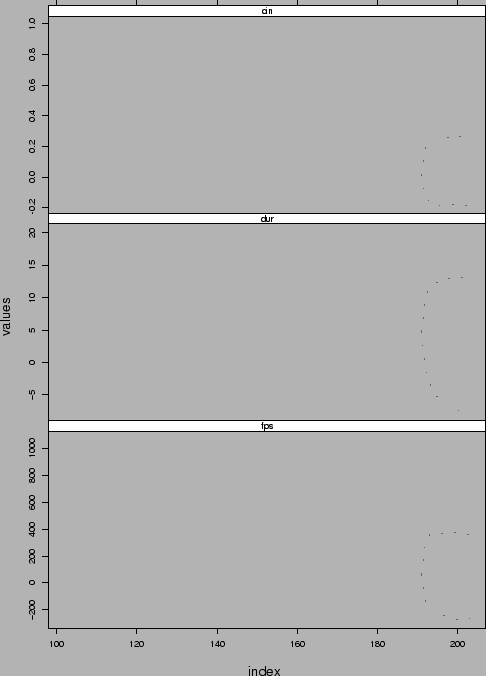 \includegraphics[scale=0.6]{pix/fdcbvarpred}