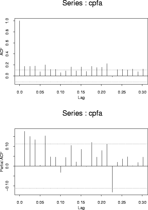 \includegraphics[scale=0.6]{pix/acfcpfa}