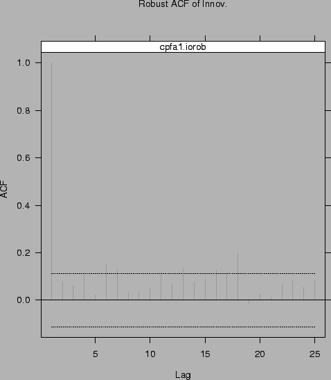 \includegraphics[scale=0.6]{pix/arobacf}