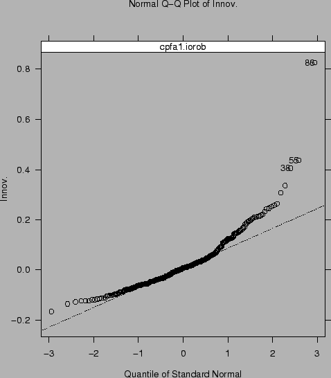 \includegraphics[scale=0.6]{pix/arobqq}
