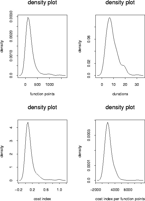 \includegraphics[scale=0.6]{pix/tailconsistency}