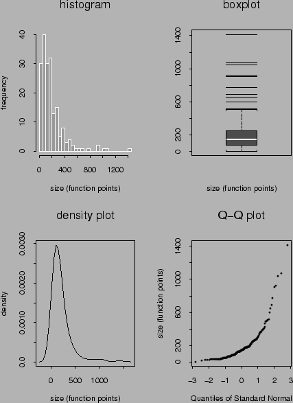 \includegraphics[scale=0.5]{pix/fp}