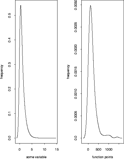 \includegraphics[scale=0.5]{pix/exp}