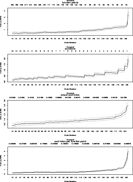 \includegraphics[scale=0.5]{pix/hill}