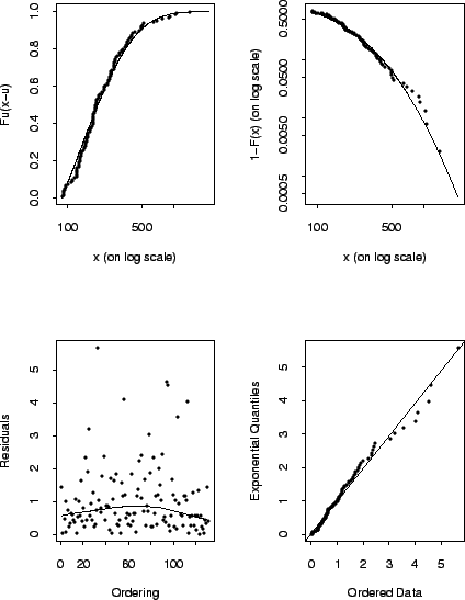 \includegraphics[scale=0.5]{pix/fpest}