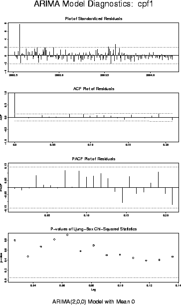 \includegraphics[scale=0.5]{pix/diag}