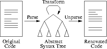 \begin{figure}
 \begin{center}
 \leavevmode 
\psfig {file=factory.eps}

 \end{center}\end{figure}
