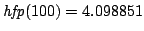${\it hfp}(100) = 4.098851$