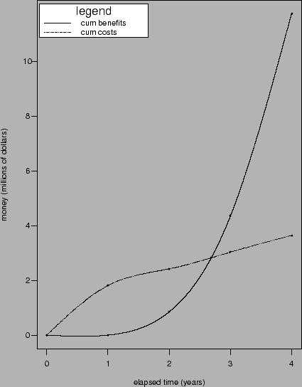 \includegraphics[scale=0.5]{pix/pbp-0}