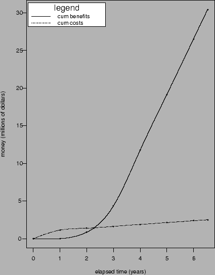 \includegraphics[scale=0.5]{pix/pbp-1}