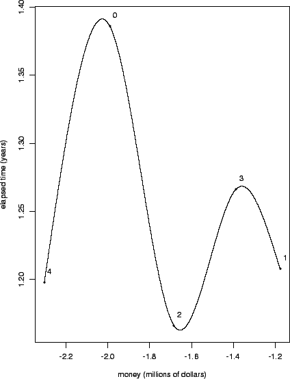 \includegraphics[scale=0.5]{pix/jmins}