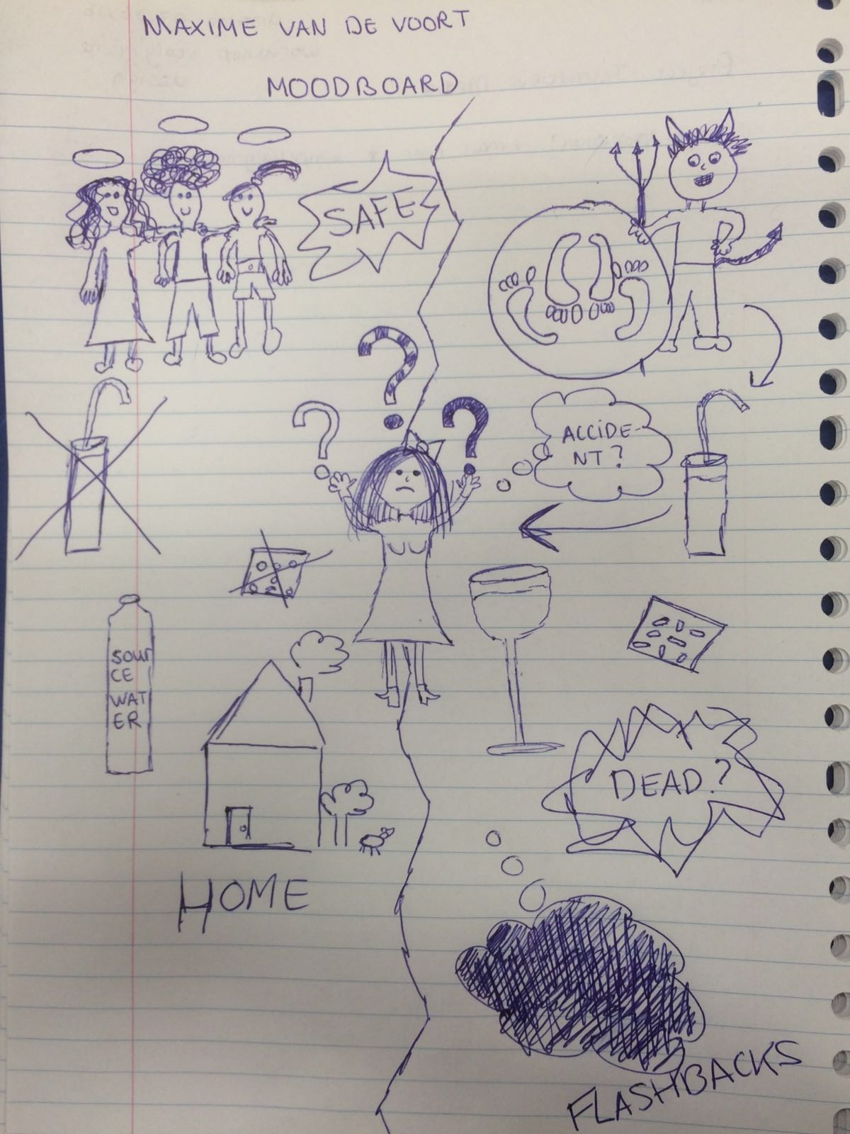 Moodboard