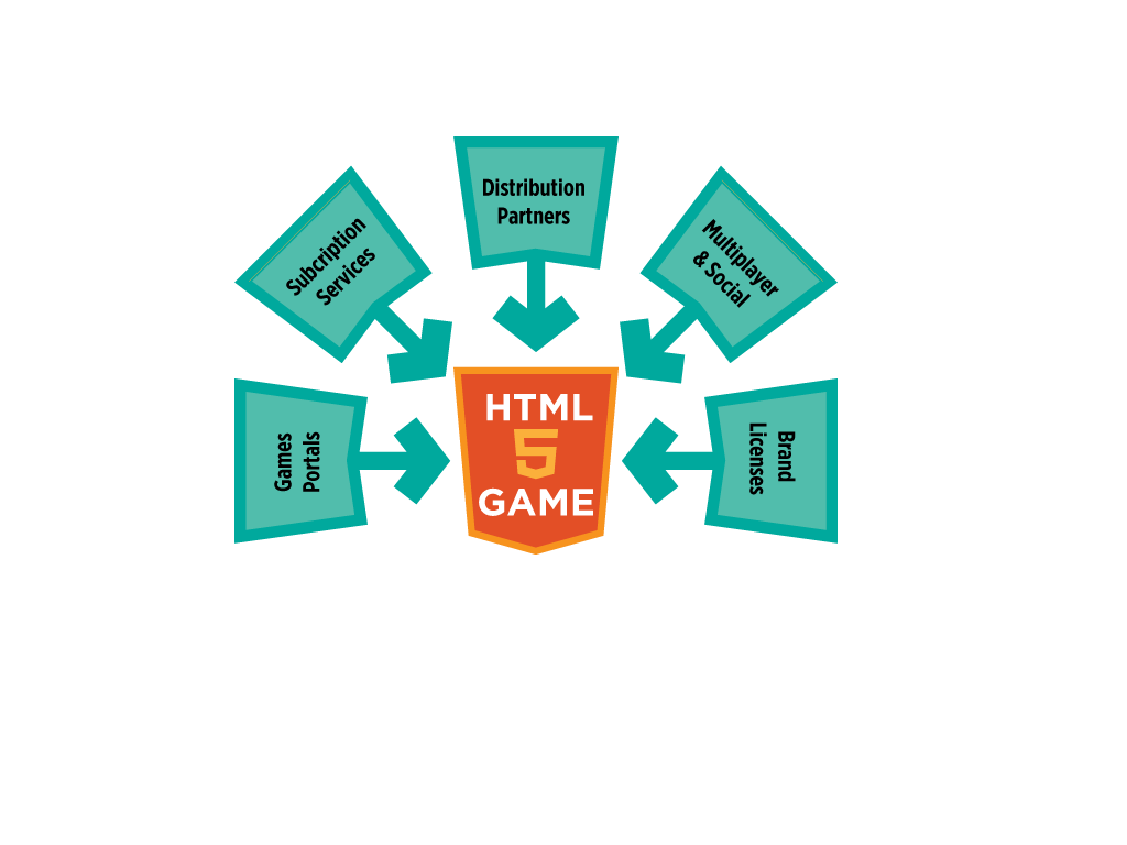 cfg-hush-present-images-html5sponsors